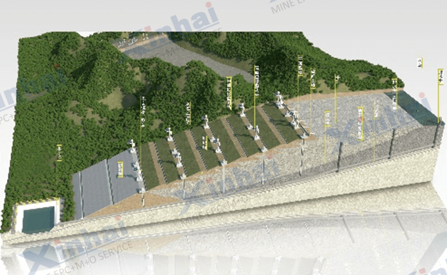 Tanzania-Graphite-3000-tpd- Tailings-Pond-Design (1).png